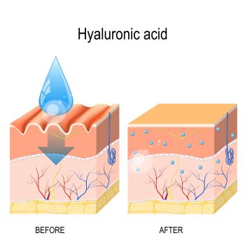 hyaluronic acid face scrubs